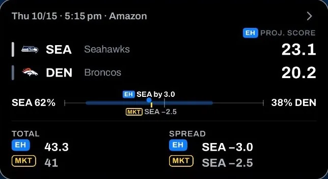 SEA @ DEN game card