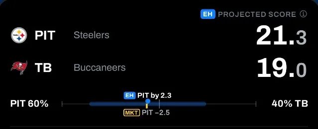 PIT @ TB projected score